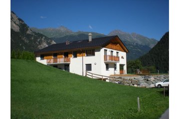 Svizzera Privát Vollèges, Esterno